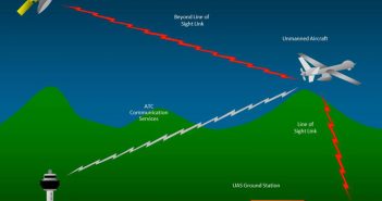 Sensors/wireless connectivity are improving the performance of unmanned vehicles and airborne vehicles