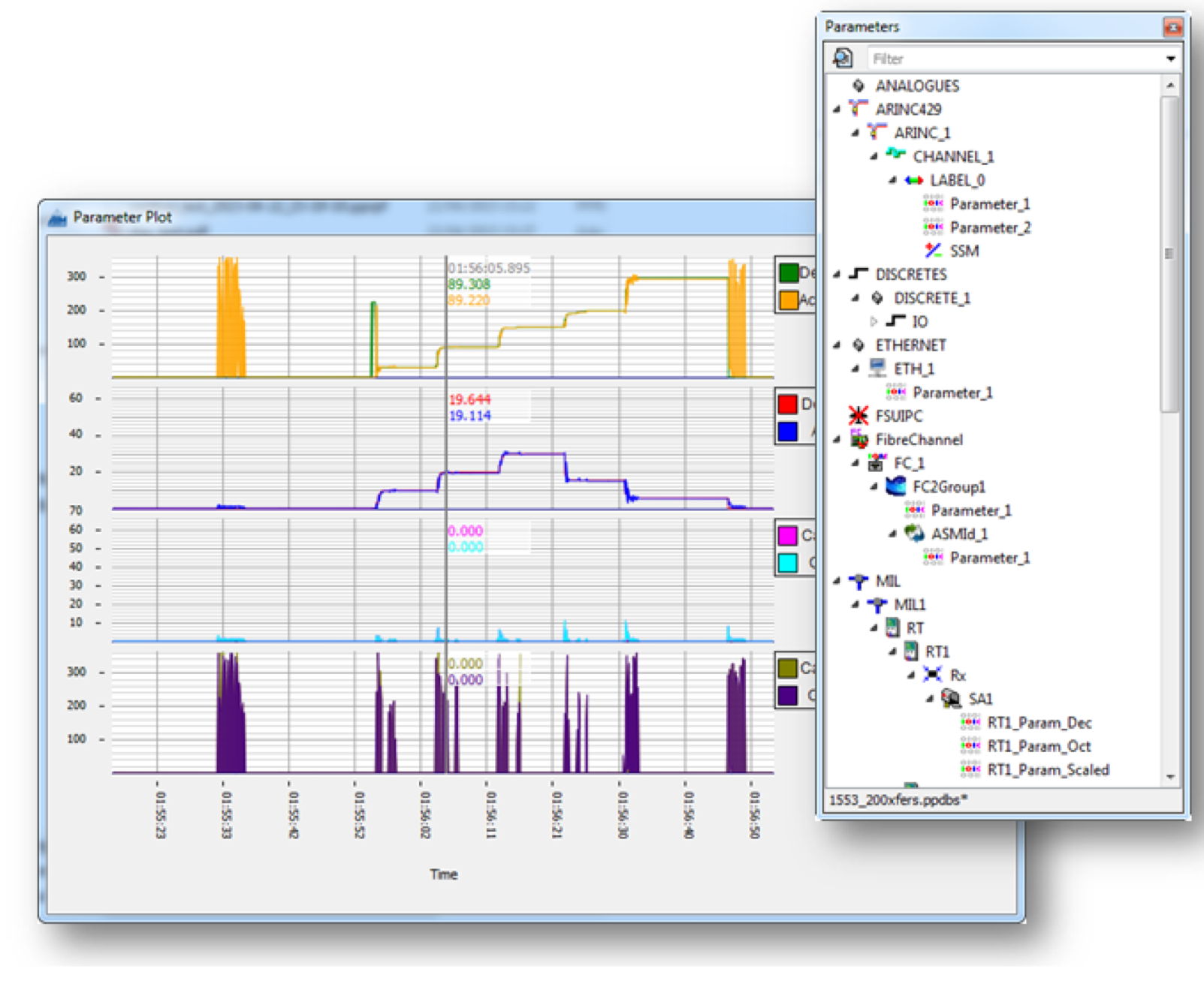 SOLVING CYBER SECURITY ON AVIONICS DATABUSSES COTS Journal