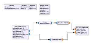 Deterministic Software Solutions for Complex Architectures Involving Software-Defined Radio (SDR) fig2a-deterministic-software