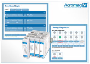Acromag