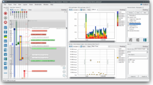 Percepio® Announces Tracealyzer® Version 4.9 With Major Improvements for Linux Users Percepio