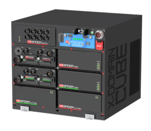 General Micro Systems Assures Highly Secure Gigabit Battlefield Communications Between Secure, Classified, and Insecure Comms Links with Four New Customizable Cross-Domain Systems (CDS) GMS