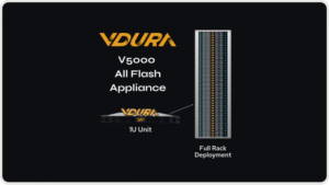 VDURA