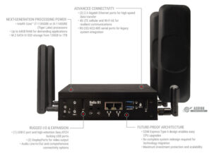 Sealevel Systems Announces the Relio R1 Edge, Extending Range and Capabilities of the Industry-Leading Product Line Sealevel